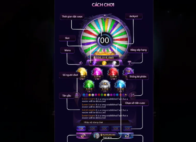 Chinh Phục Siêu Phẩm Nổ Hũ 7 Viên Ngọc Rồng Tại 789Club Đỉnh Cao