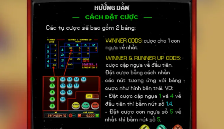 Đua Ngựa Tại 789Club Đỉnh Cao Đấu Trường Tốc Độ Với Những Phần Thưởng Khổng Lồ