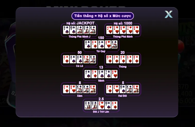 Chinh Phục Thử Thách Mini Poker Tại 789Club Đỉnh Cao Hấp Dẫn