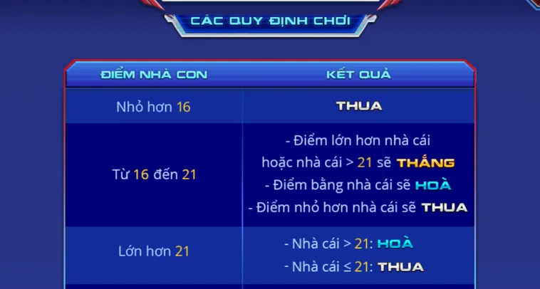 Khám Phá Siêu Phẩm Xì Dách Spidermen Tại 789Club Đầy Hấp Dẫn Nghẹt Thở